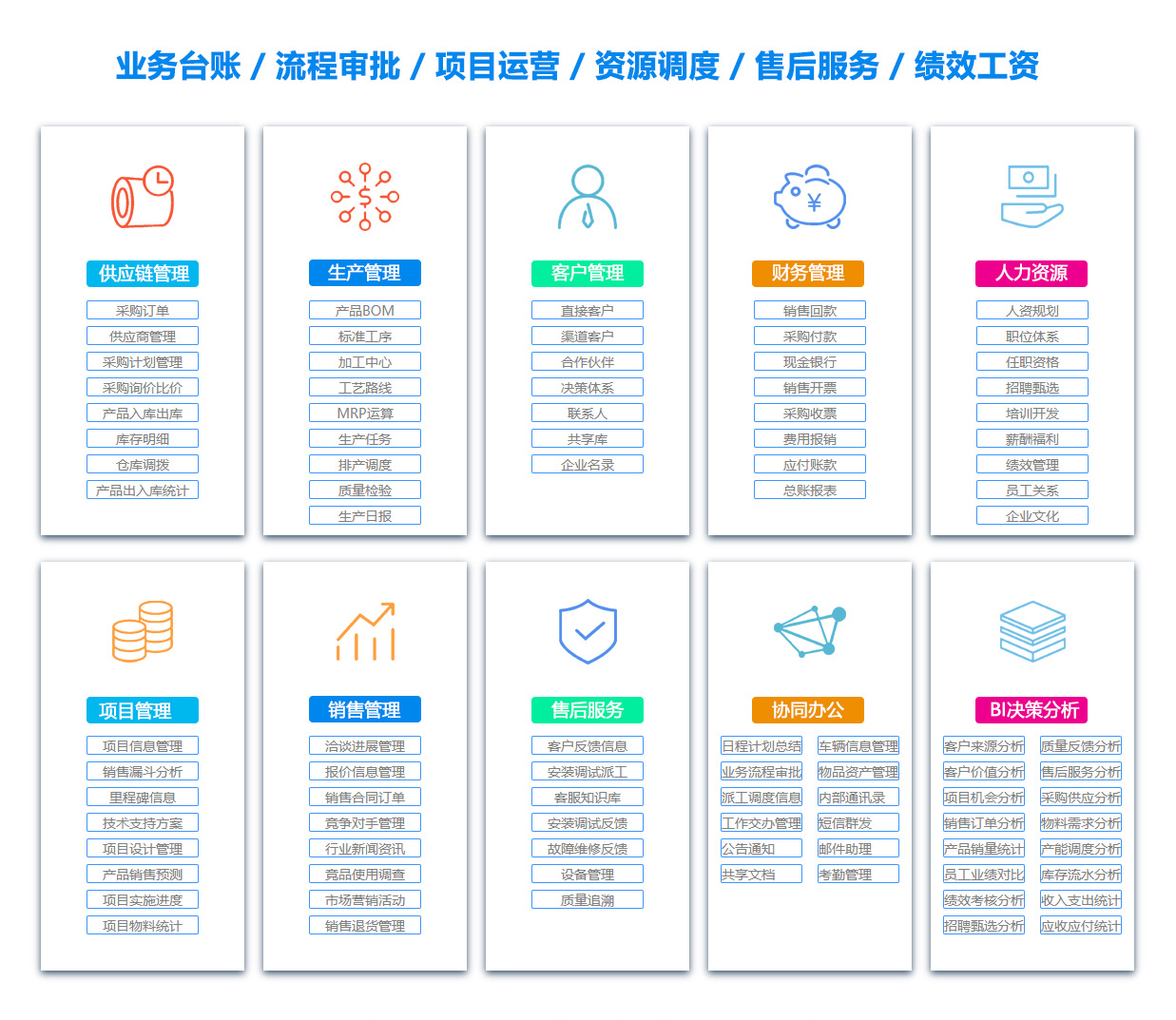 盐城人力资源管理系统 盐城人力资源管理系统